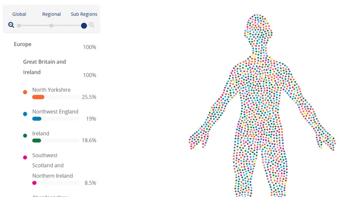 Living DNA Ancestry Map